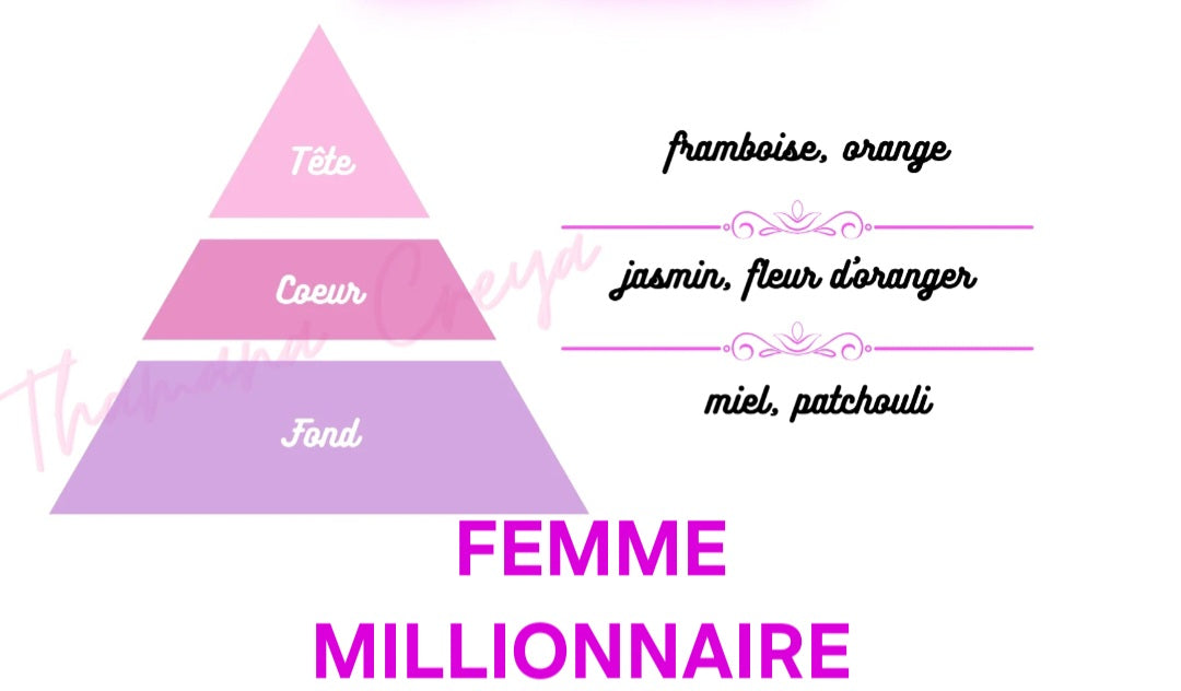 FEMME MILLIONNAIRE