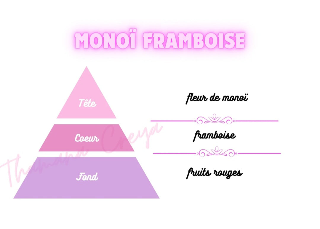 MONOI-FRAMBOISE