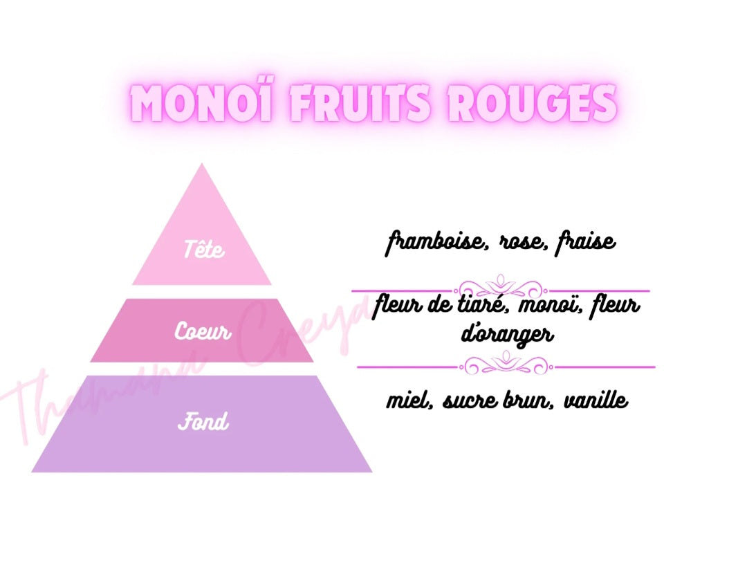 MONOI-FRUITS ROUGES
