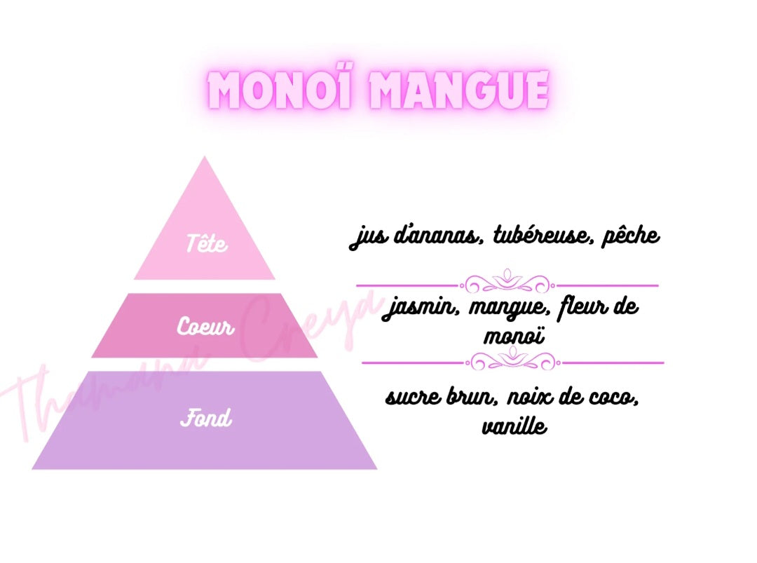 MONOI-MANGUE
