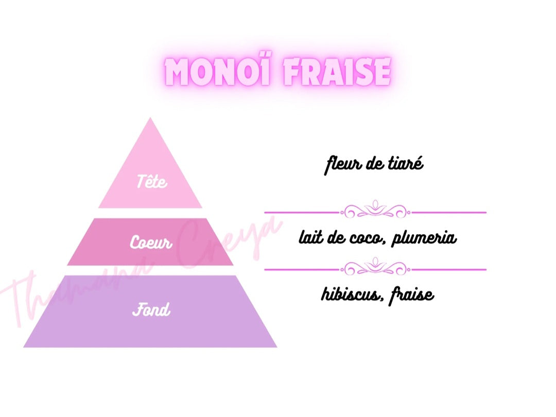 MONOI-FRAISE
