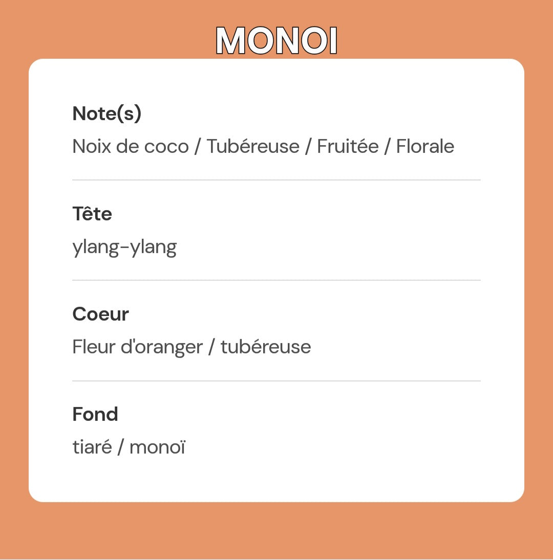 MONOI 2