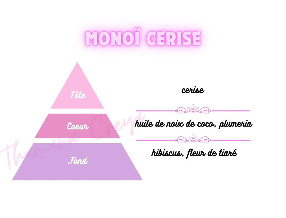 MONOI 1