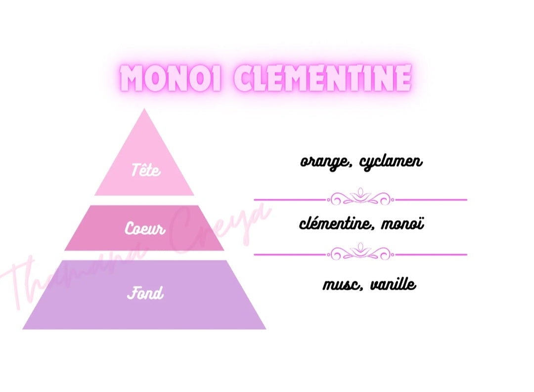 MONOI 1