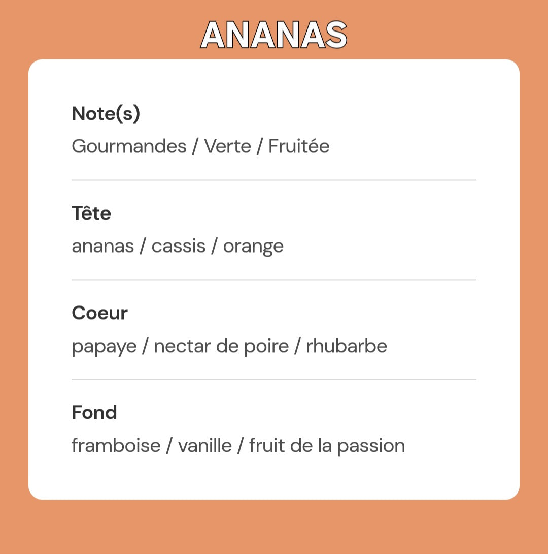 FRUITS