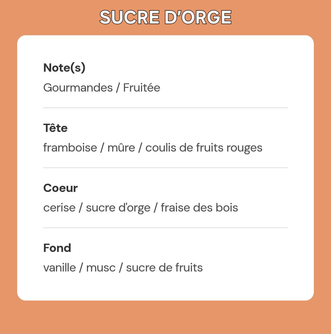 SUCRE D'ORGE