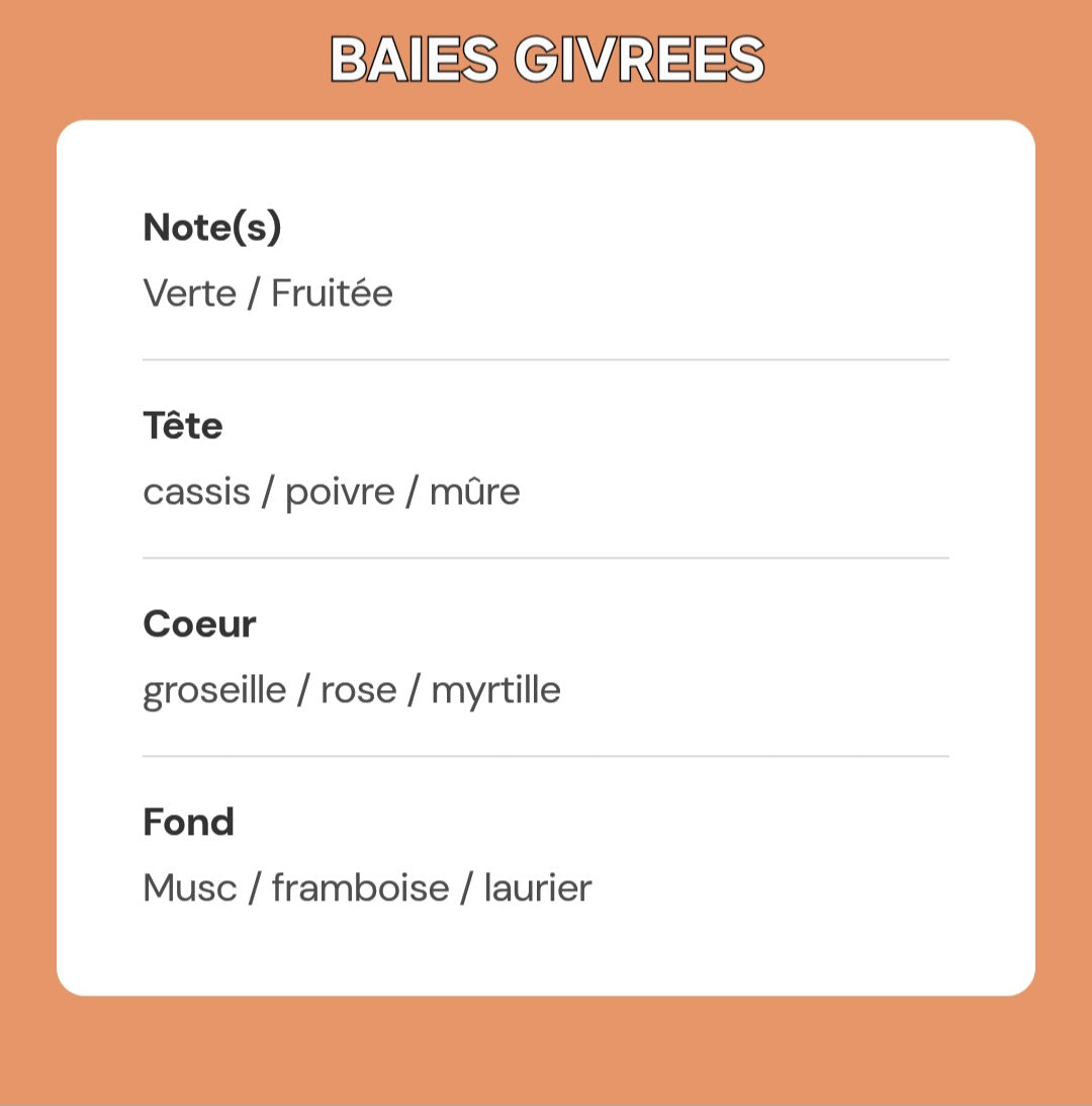 BAIES GIVREES