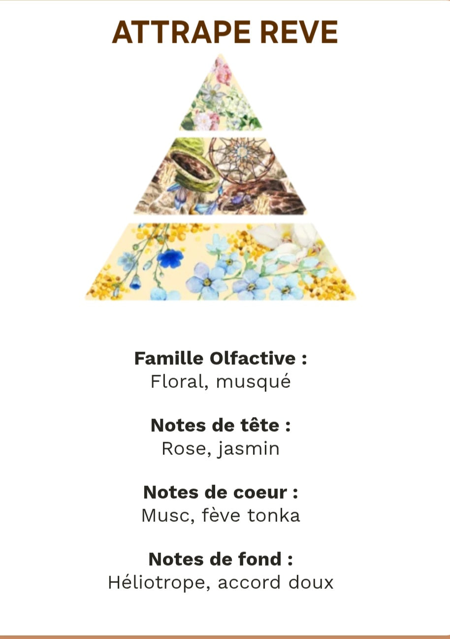 ATTRAPE REVE