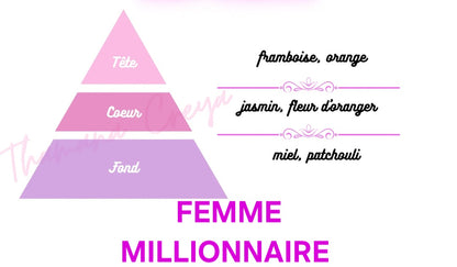 FEMME MILLIONNAIRE